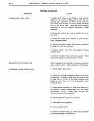 1964 Pontiac Tempest Shop Manual_Page_234.jpg